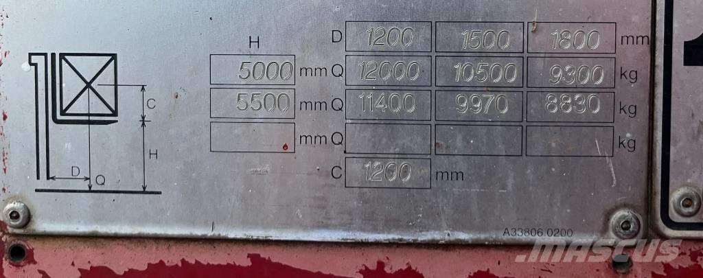 Kalmar DCE 120-12 Dízel targoncák