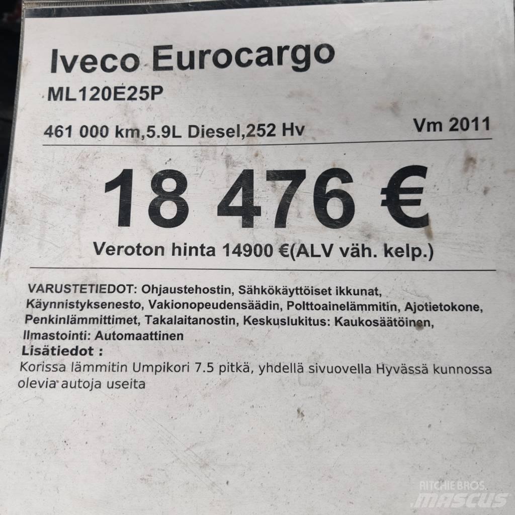 Iveco ML120E25P Hűtős