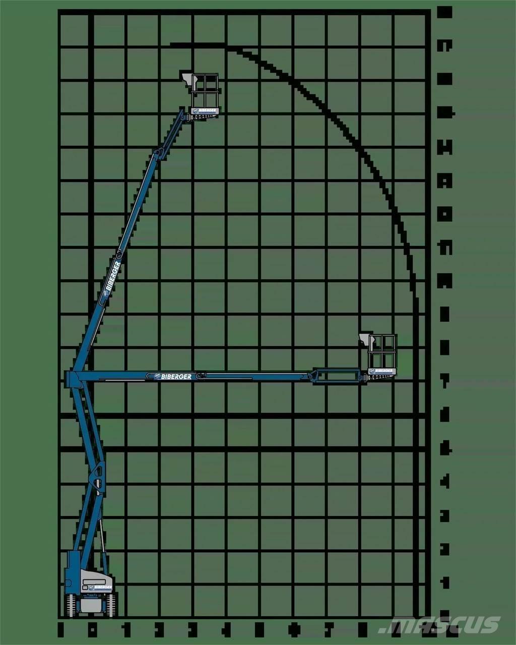 Niftylift HR17NE Karos emelők