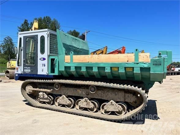 IHI IC75 Lánctalpas dömperek