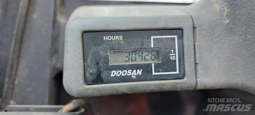 Doosan DX85-3 Mini kotrók < 7t