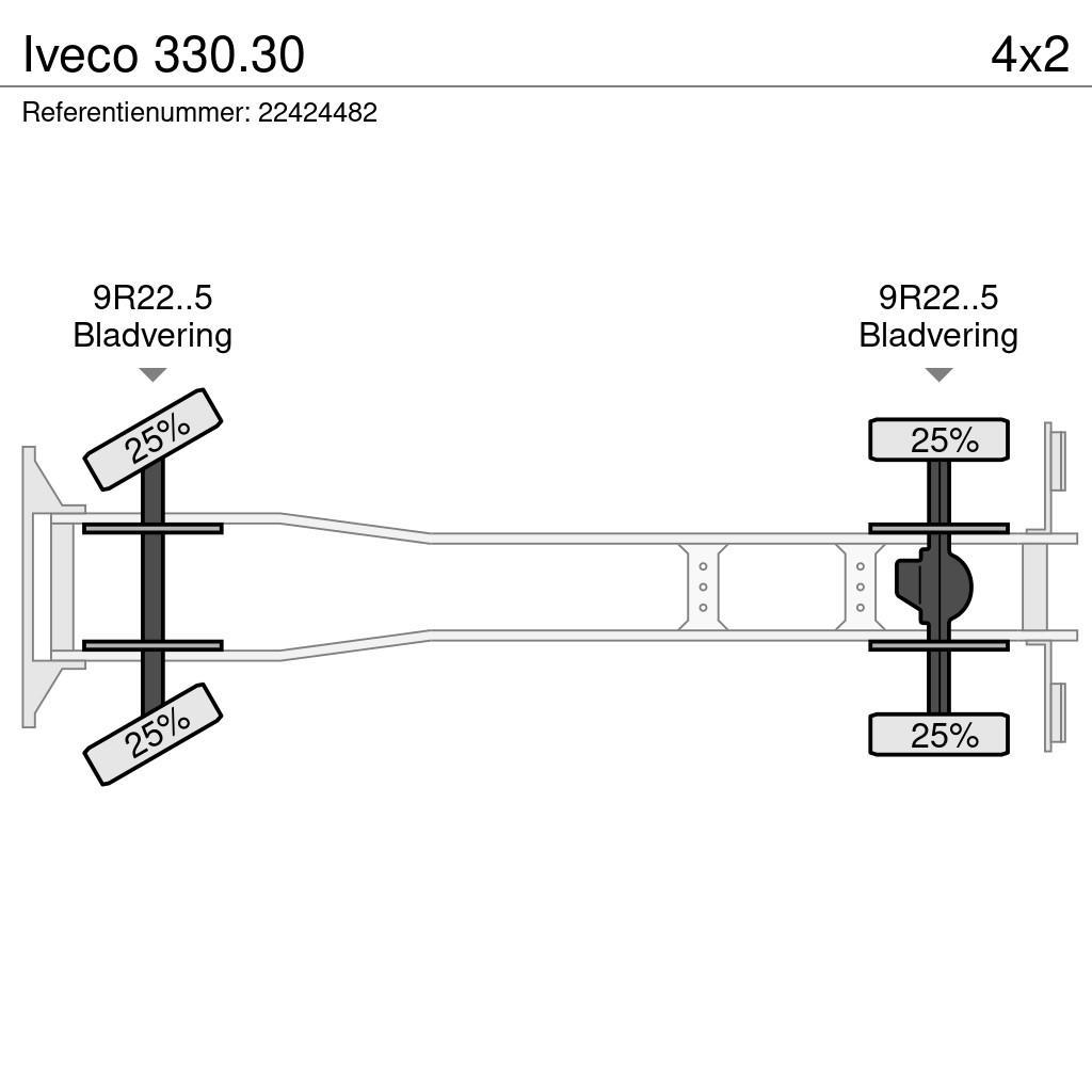 Iveco 330.30 Konténer keretes / Konténeres teherautók