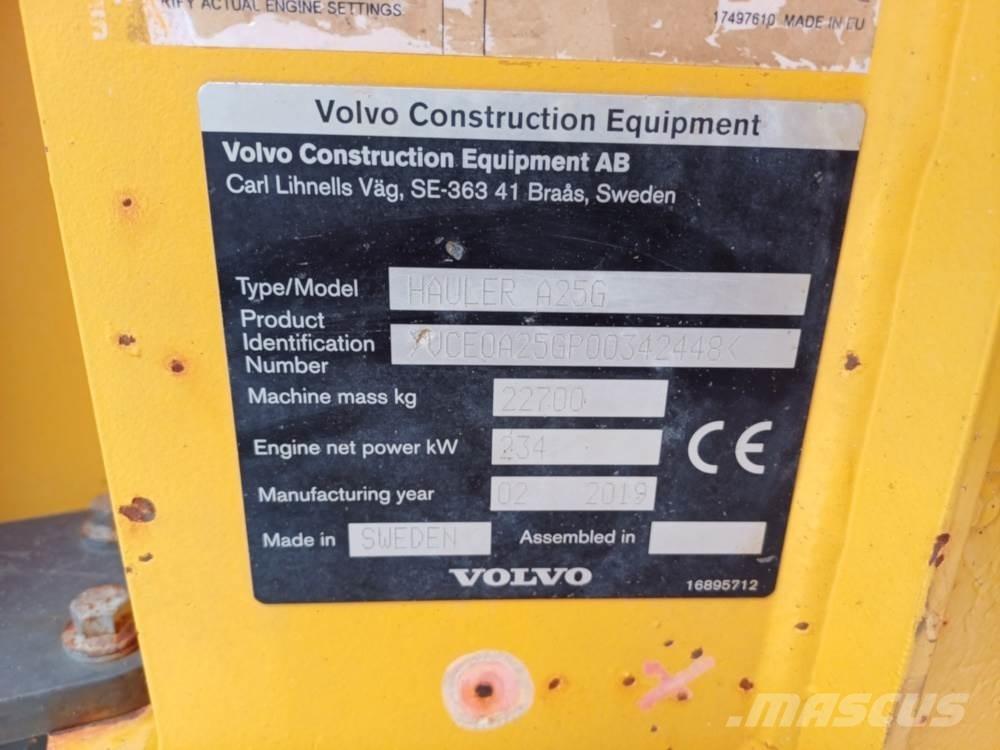 Volvo A25G Csuklósdömperek