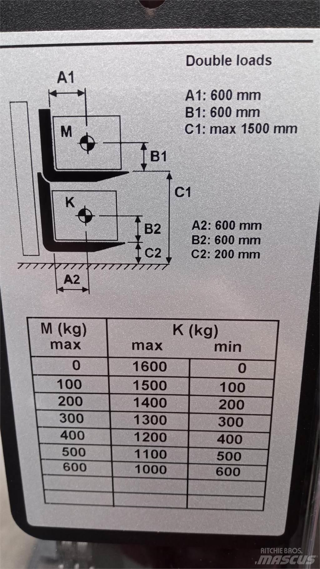 Toyota SWE120L Gyalogkíséretű targonca