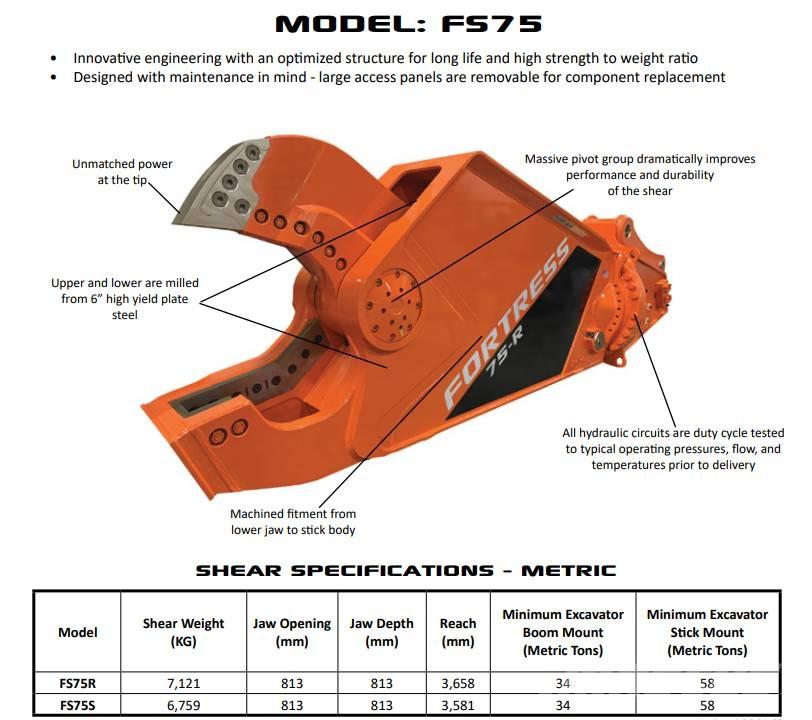  Fortress FS75 Építőipari Törőgépek