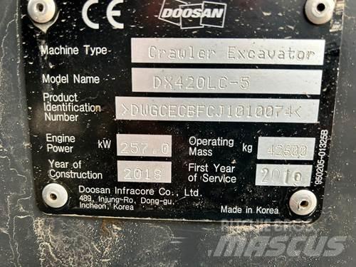 Doosan DX420LC-5 Lánctalpas kotrók