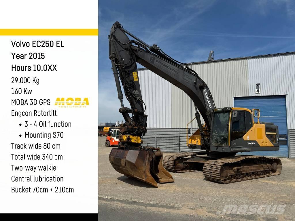 Volvo EC 250 EL Lánctalpas kotrók