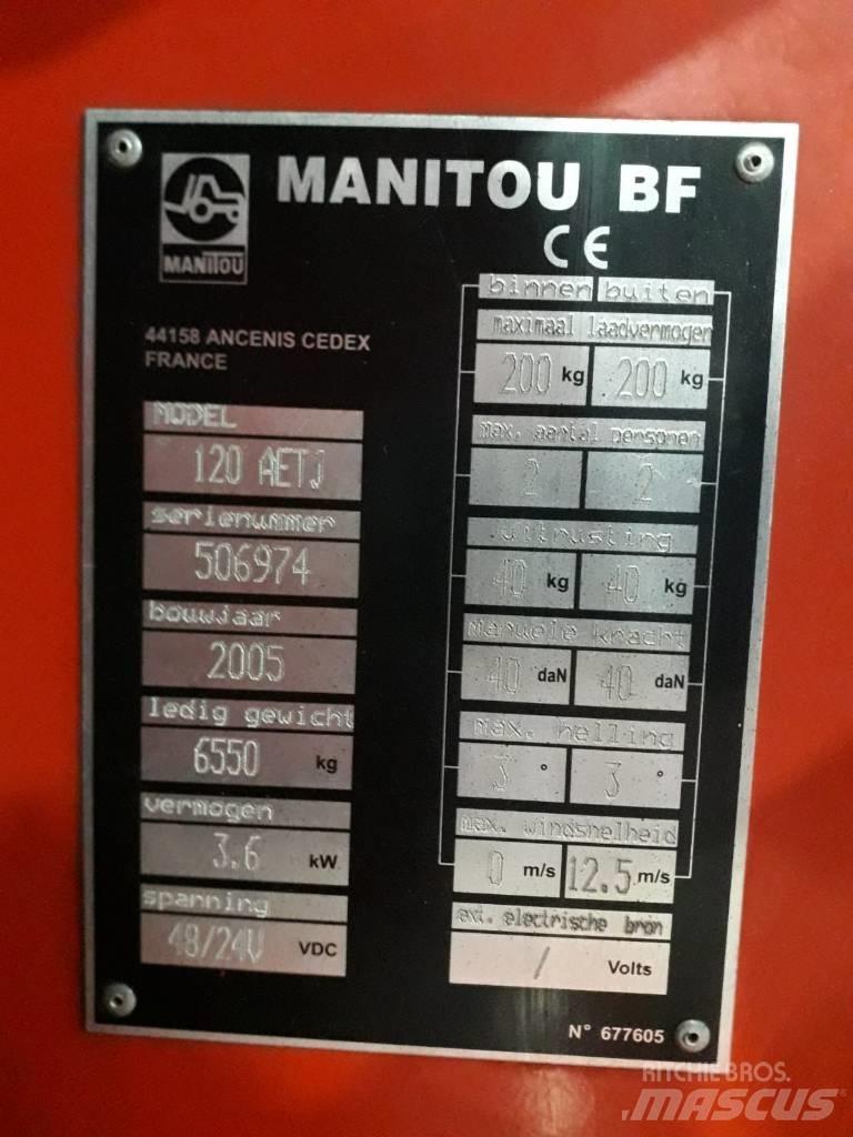 Manitou 120 AETJ Karos emelők