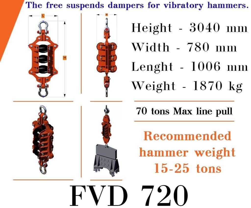  Finaros FVD 720 Betonoszlop roppantók