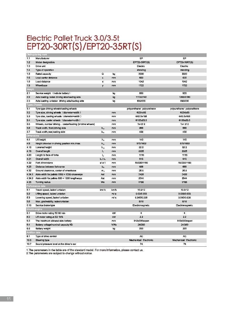 EP EPT20-35RTS Vezetőállásos alacsony emelőkocsi