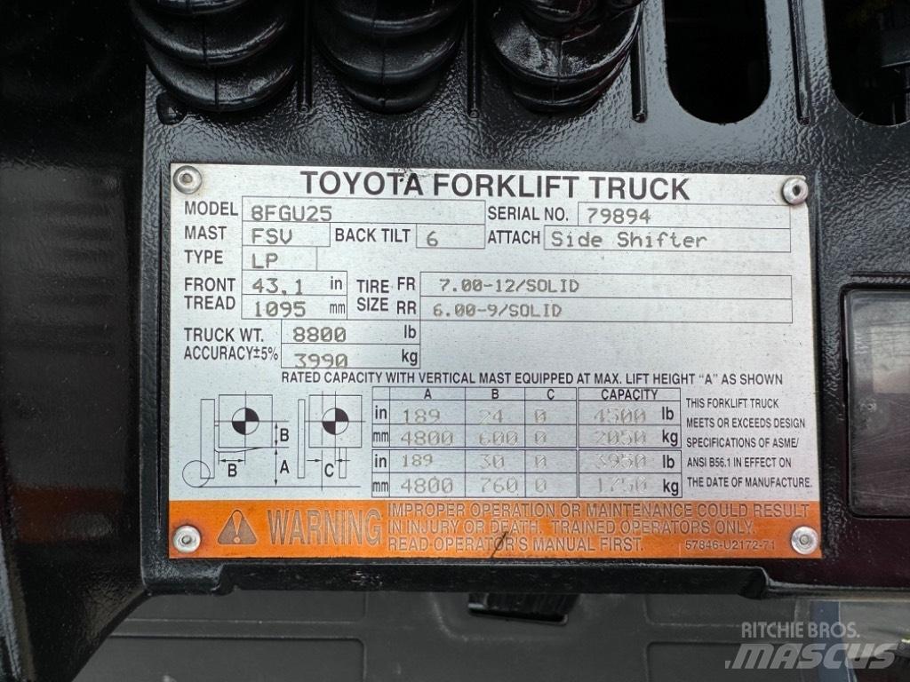 Toyota 8 FG U 25 Targoncák-Egyéb