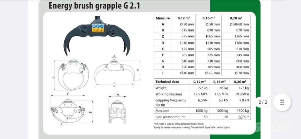 Farma Risukoura 020 Markolók