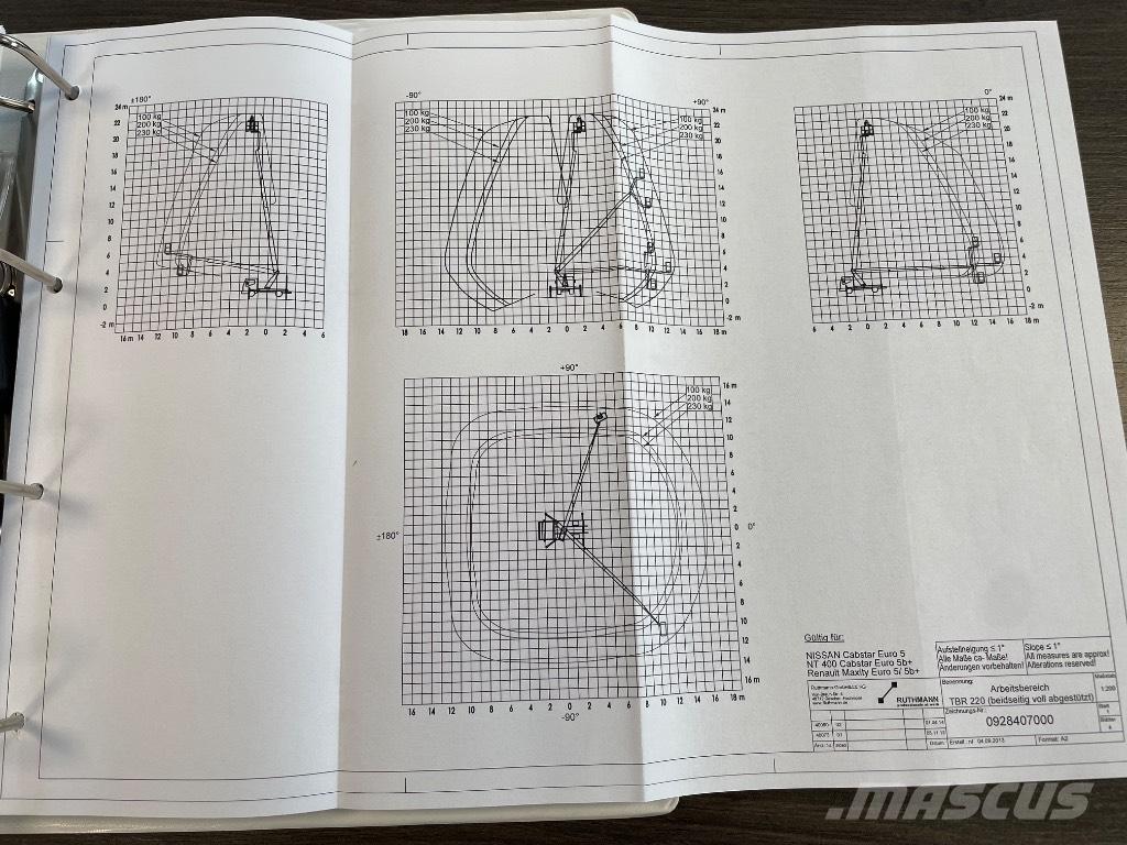 Ruthmann TBR 220 Teherautóra szerelt emelők és állványok