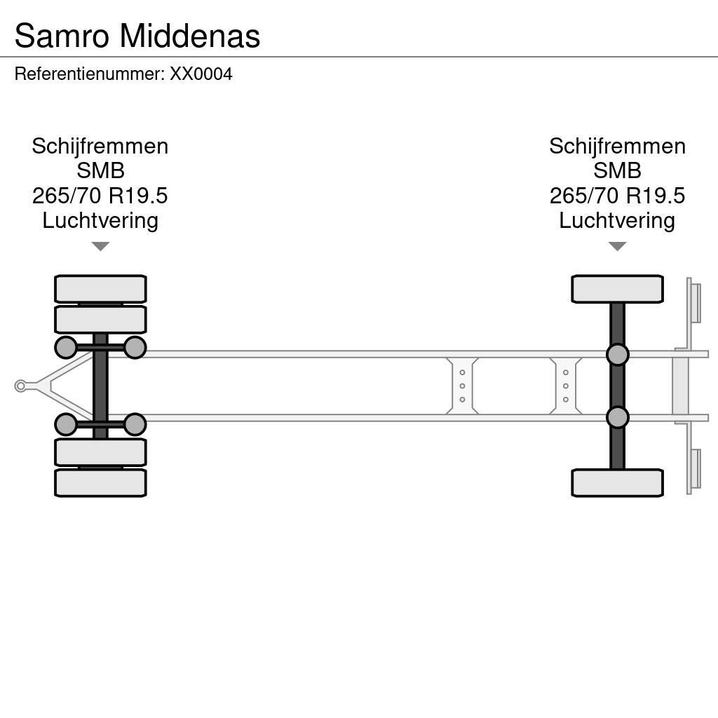 Samro Middenas Platós / Ponyvás pótkocsik