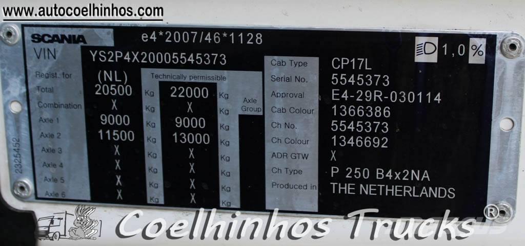 Scania P 250 Dobozos teherautók