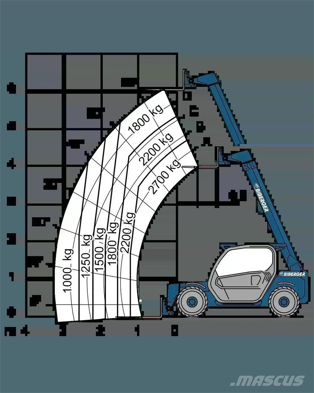 Merlo P 27.6 PLUS Teleszkópos rakodók