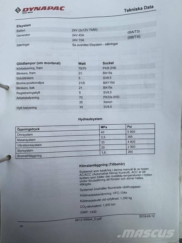 Dynapac CC 424 CHF Egydobos hengerek