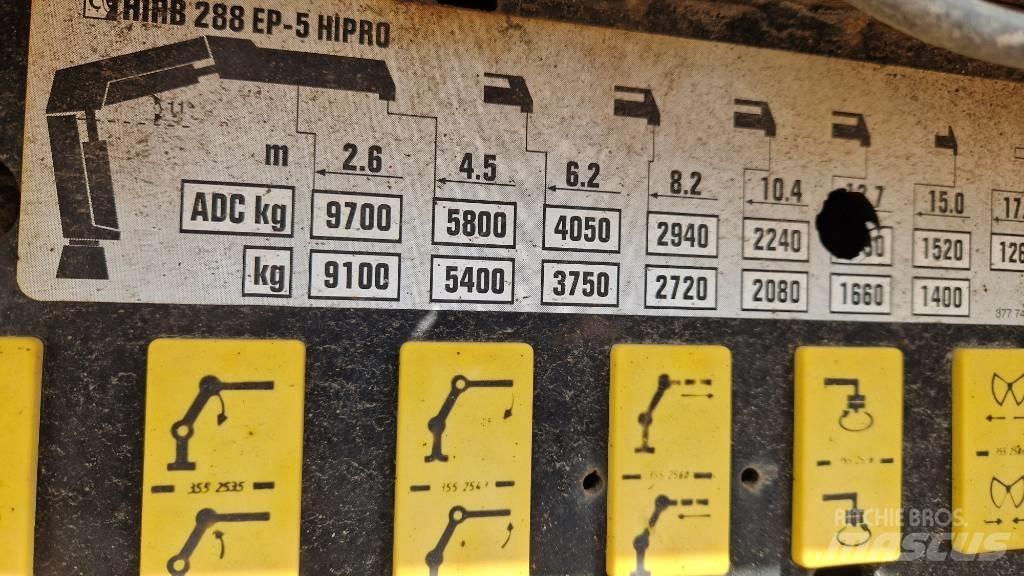 Hiab 288 EP-5 Hipro Rakodó daruk