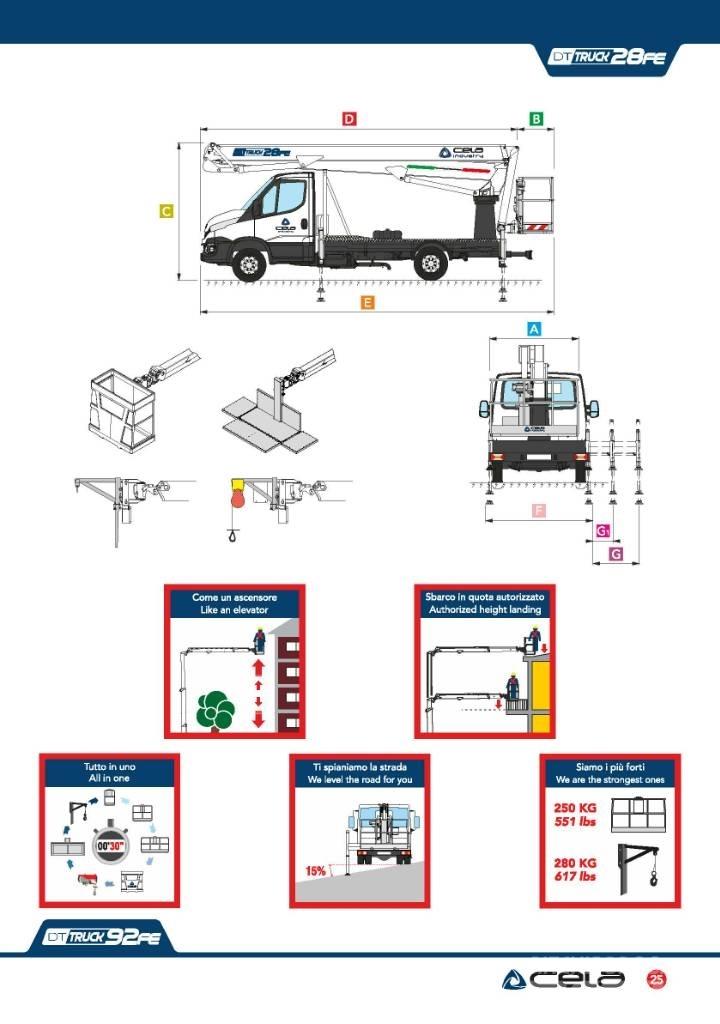 Cela DT 28 truck FE Teherautóra szerelt emelők és állványok