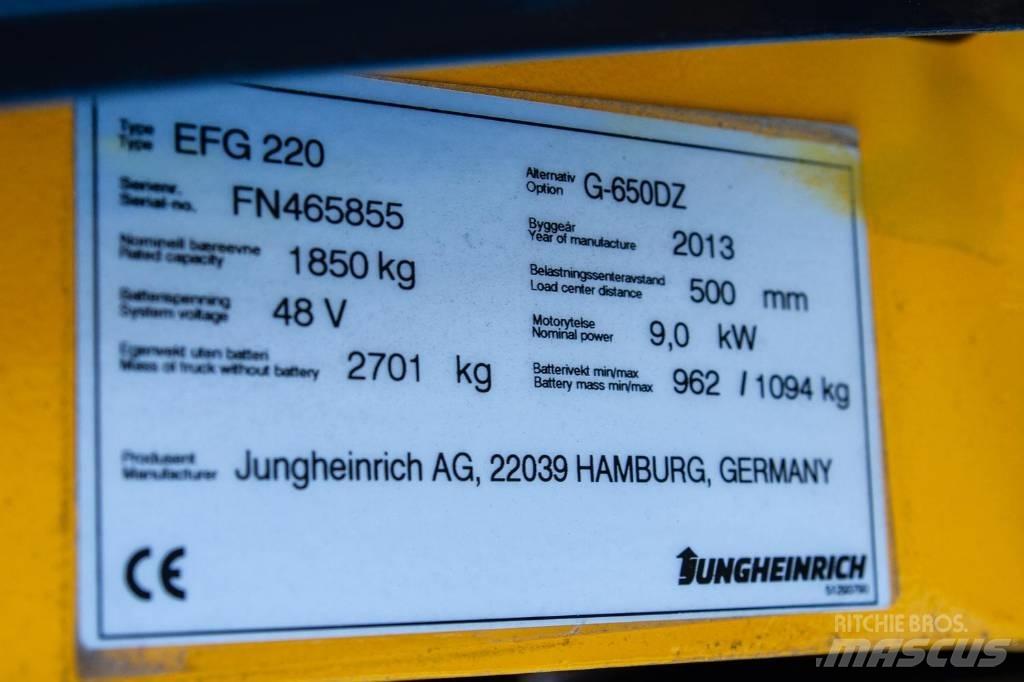 Jungheinrich EFG 220 Elektromos targoncák