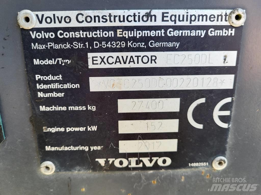 Volvo EC 250 D L Lánctalpas kotrók