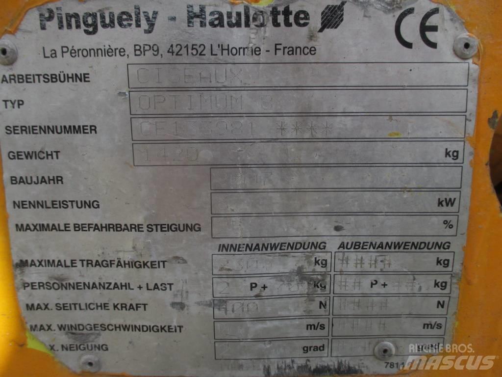 Haulotte Optimum  8 Ollós emelők