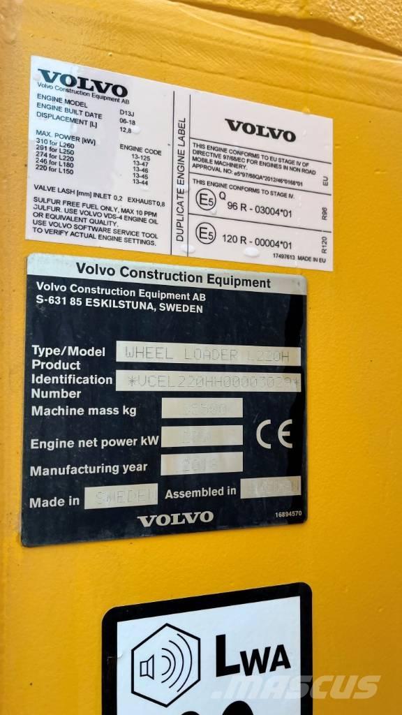 Volvo L220H Gumikerekes homlokrakodók