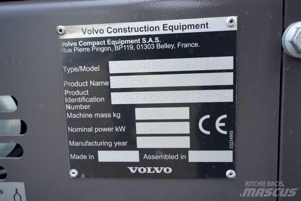 Volvo ECR 25 D Mini kotrók < 7t