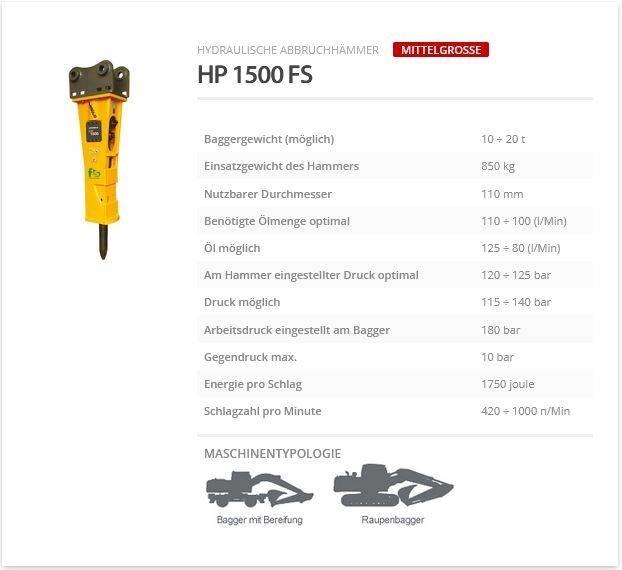 Indeco HP 1500 FS Fejtőgépek