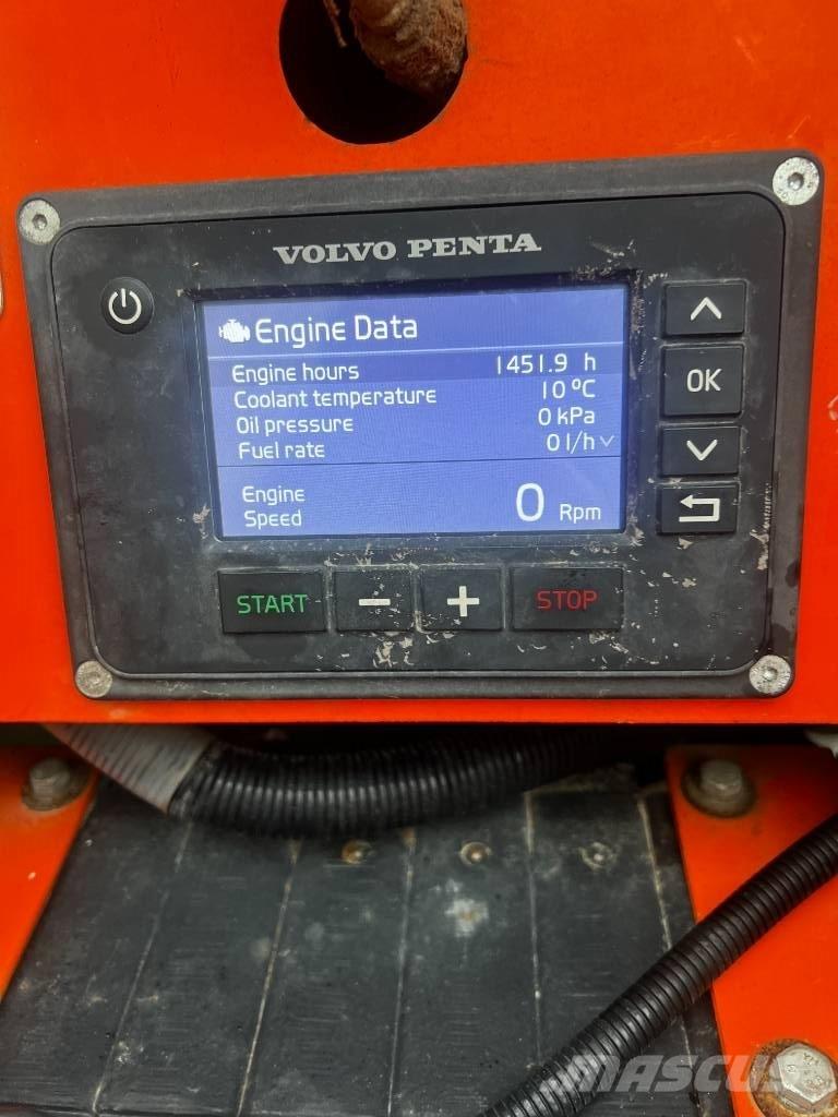 Arjes Impaktor 250 Építőipar - Egyebek