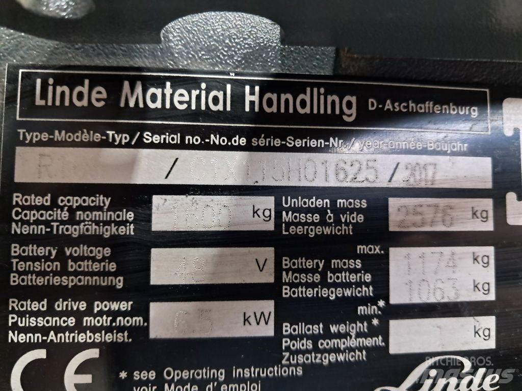 Linde R16S Tolóoszlopos targonca