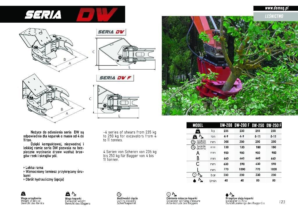  DEMOQ DW200 Markolók