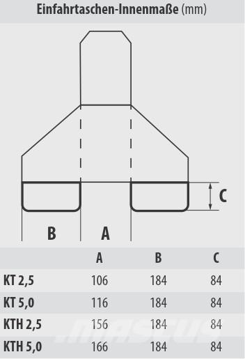 Bauer KTH 5,0 Egyéb adapterek és tartozékok