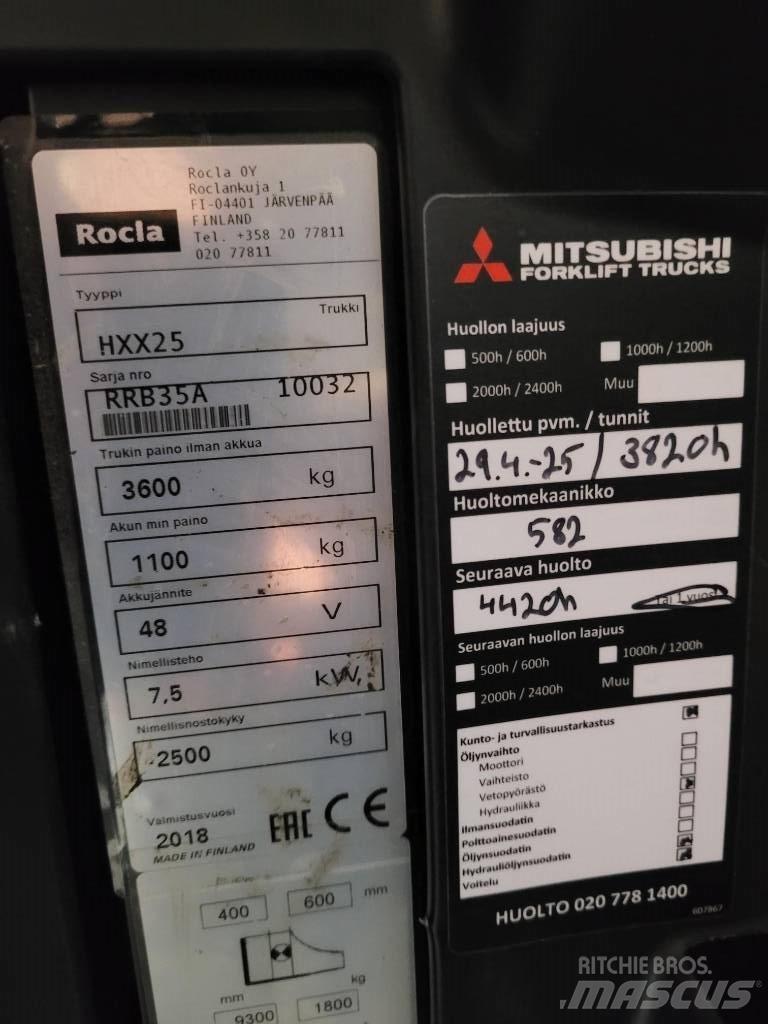 Rocla HXX25 Tolóoszlopos targonca