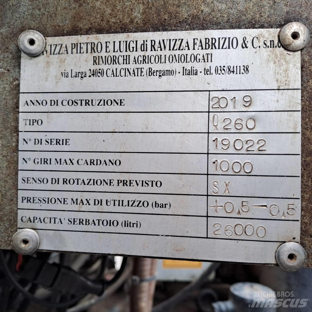  RAVIZZA CB260S4ASIB Poranyag tartályos