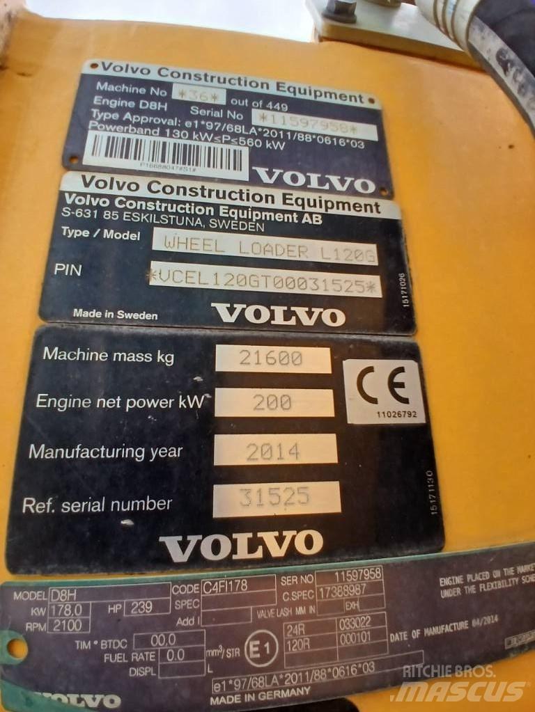 Volvo L 120 G Gumikerekes homlokrakodók