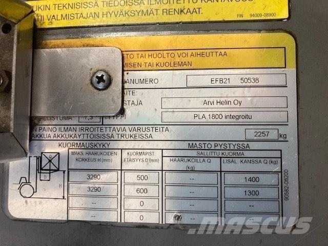 Mitsubishi FB15PNT Elektromos targoncák