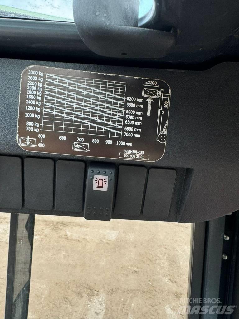 Fenwick H30 Evo Dízel targoncák