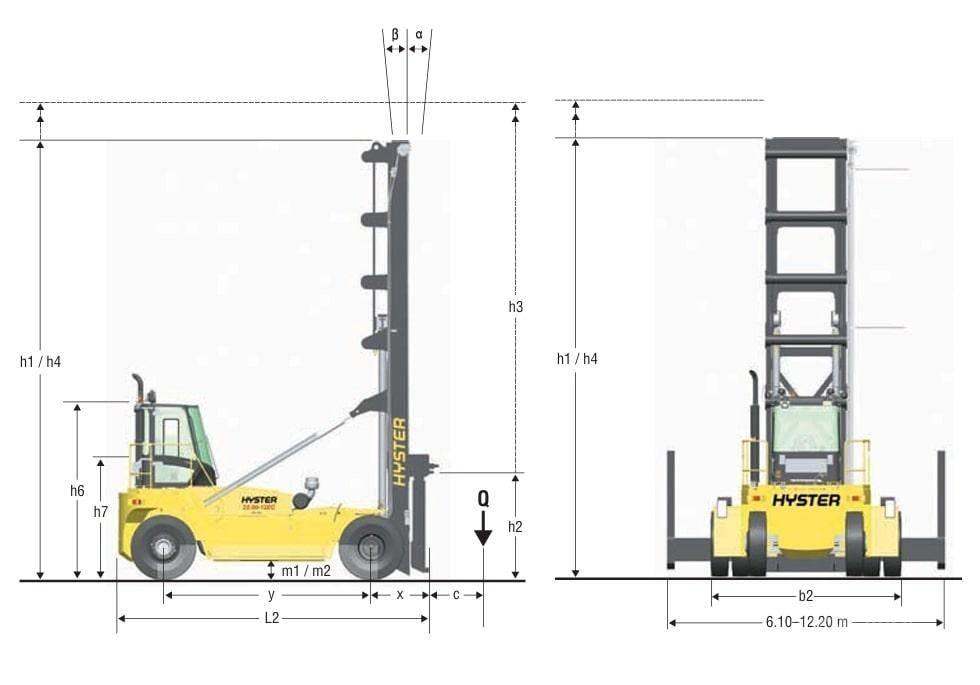 Hyster H 22 XM-12 EC Konténerszállítók