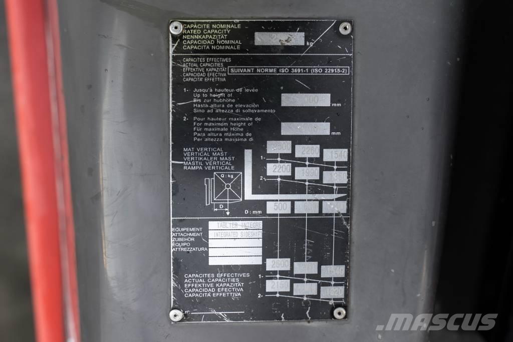 Manitou MI 25 D Dízel targoncák