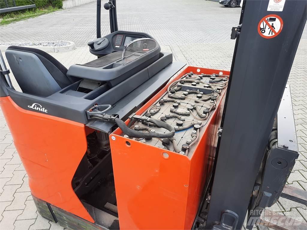 Linde R14 Tolóoszlopos targonca