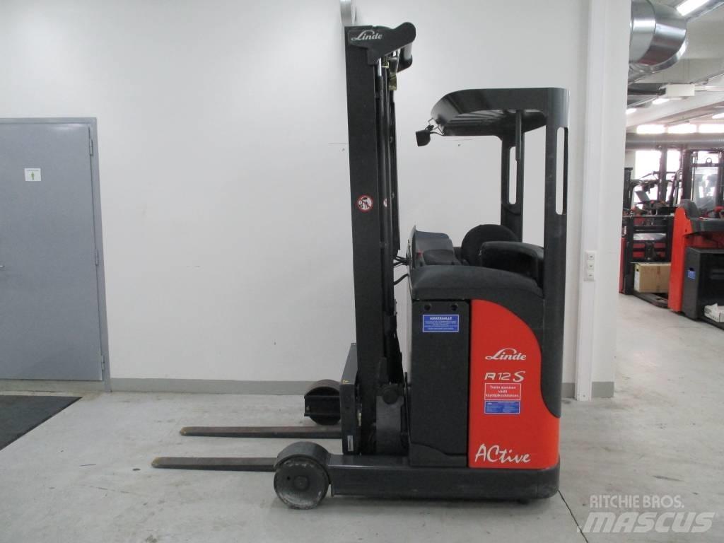 Linde R 12 Tolóoszlopos targonca