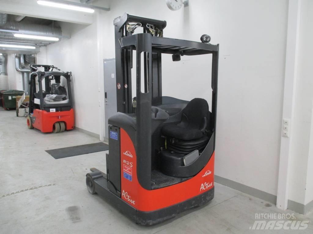 Linde R 12 Tolóoszlopos targonca