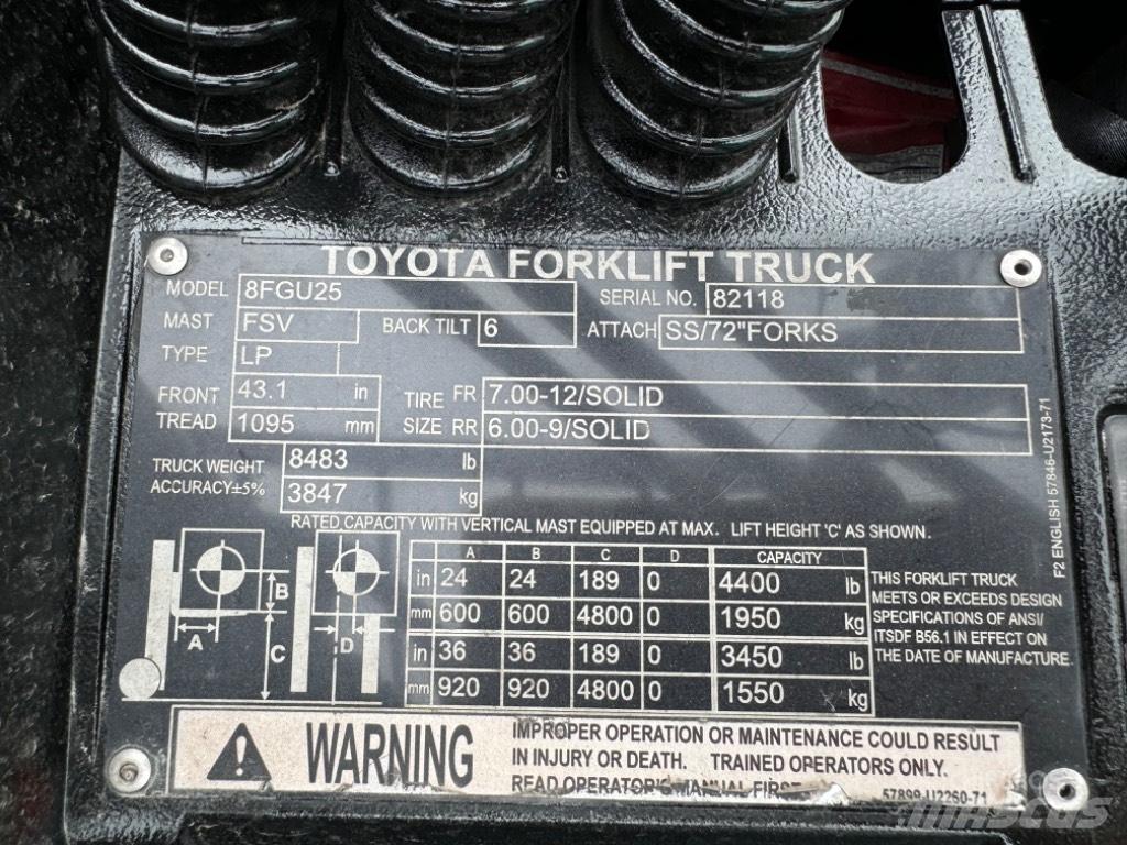 Toyota 8 FG U 25 Targoncák-Egyéb