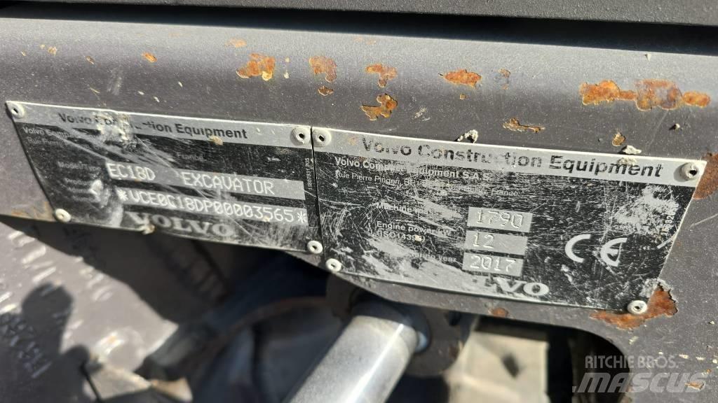 Volvo EC 18 Mini kotrók < 7t