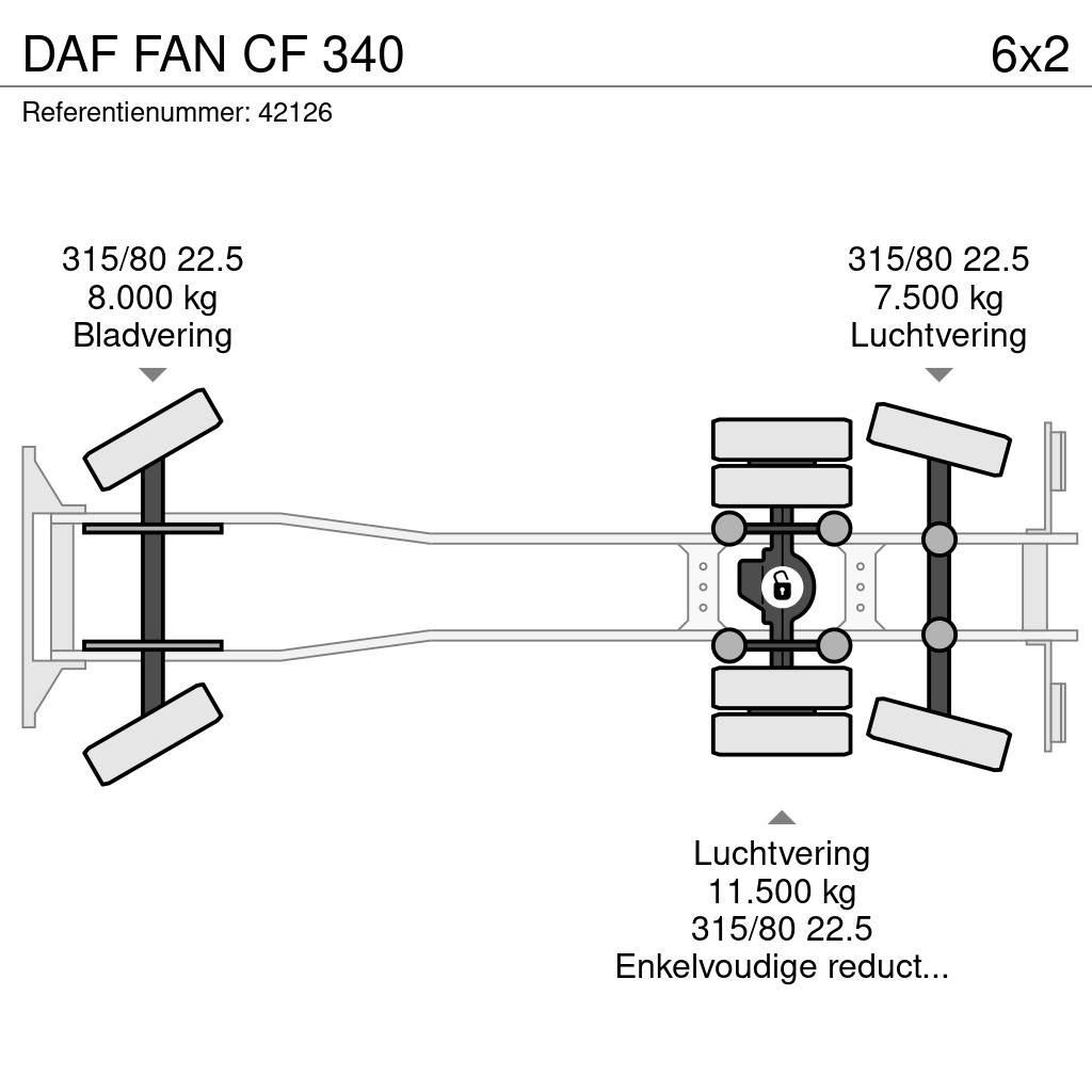 DAF FAN CF 340 Hulladék szállítók