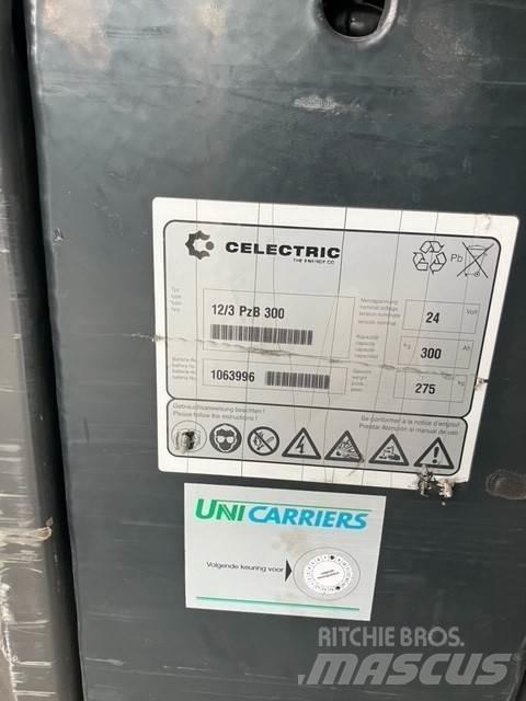 UniCarriers PSP160 Vezetőállásos alacsony emelőkocsi
