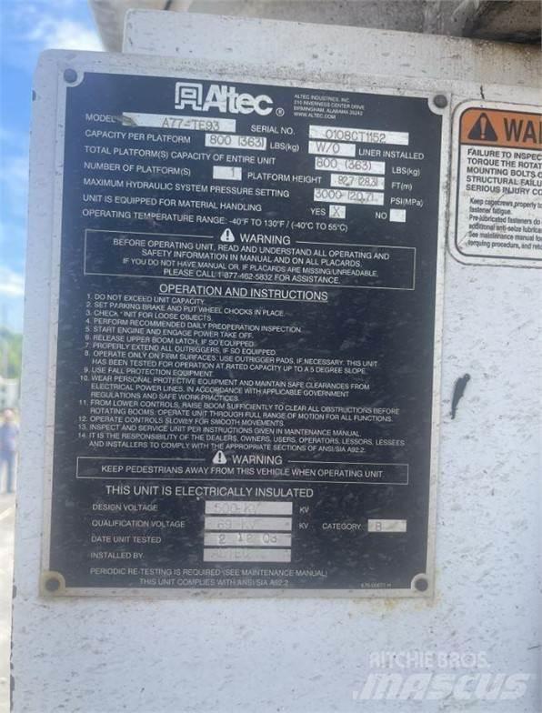 Altec A77TE93 Egyéb daruk