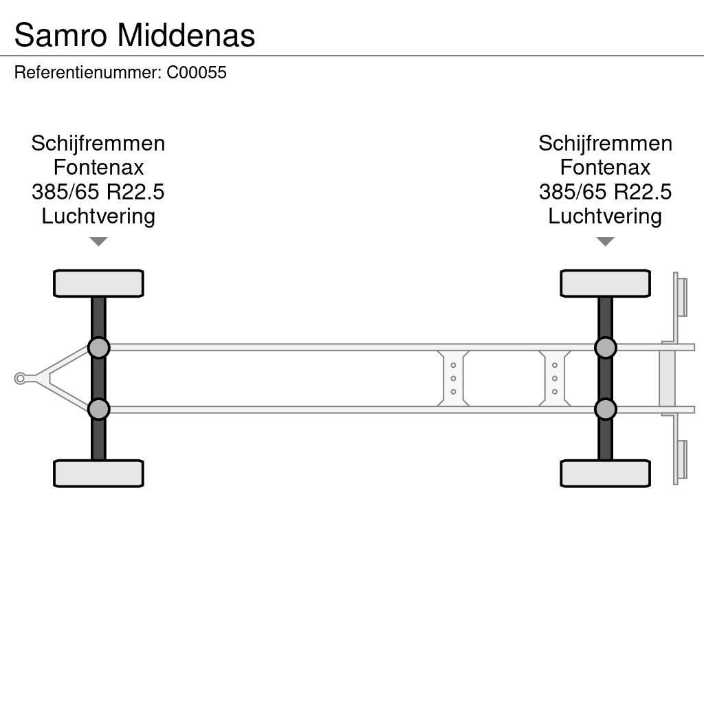 Samro Middenas Dobozos pótkocsik