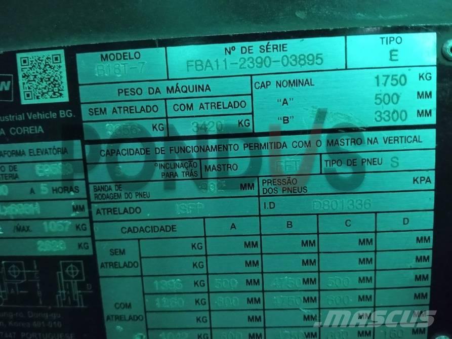 Doosan B 18 T-7 Elektromos targoncák